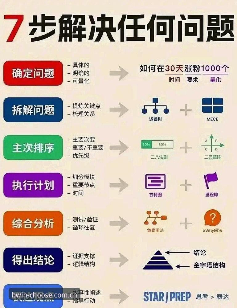 有布局的踏实选择赛程数据功能详解 从数据迷走到决策者:有布局的踏实选择赛程数据功能深度详解
