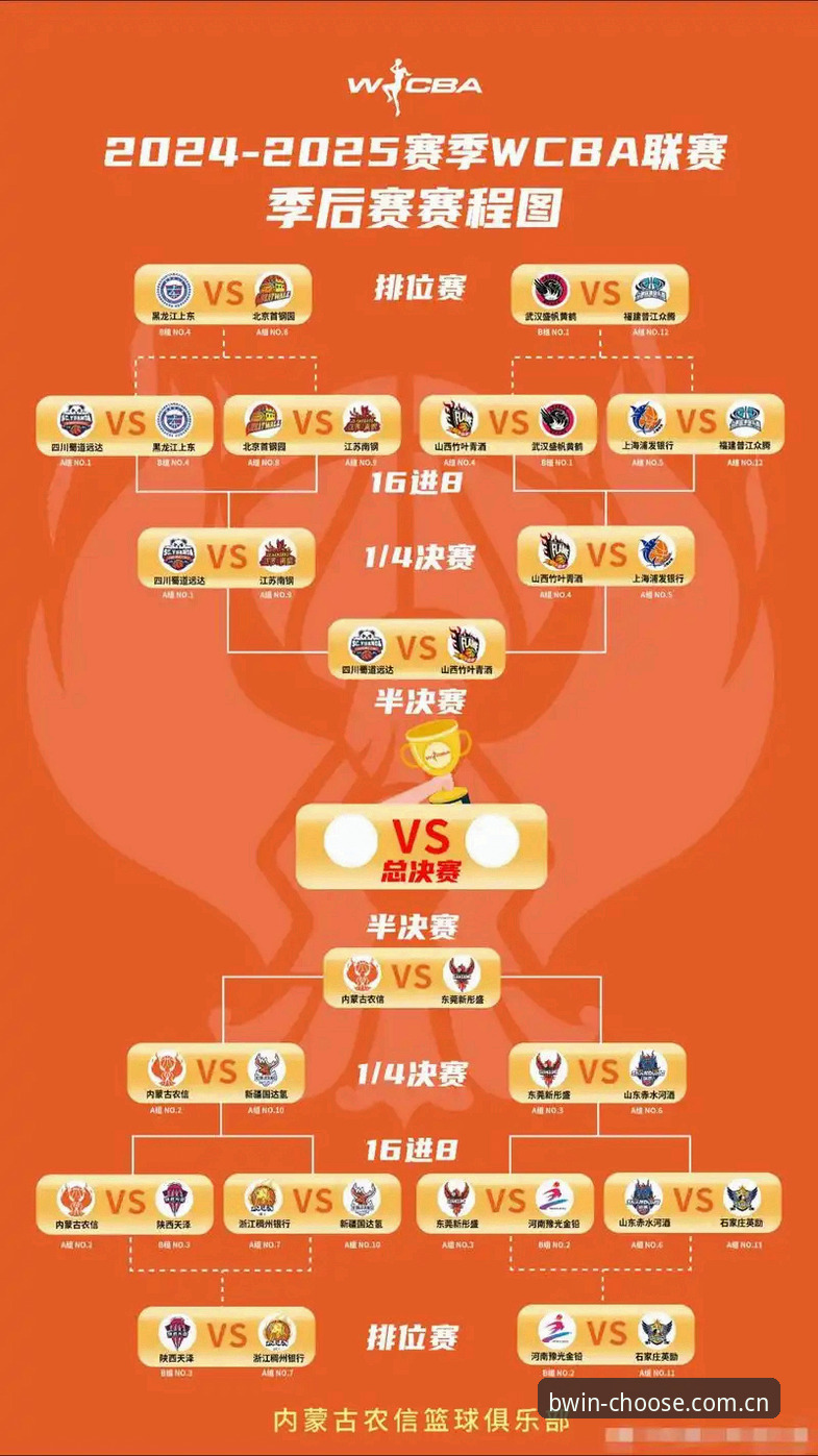 有布局的踏实选择赛程数据 日常查看赛程的两种选择:杂乱信息与有布局的踏实选择赛程数据的对比