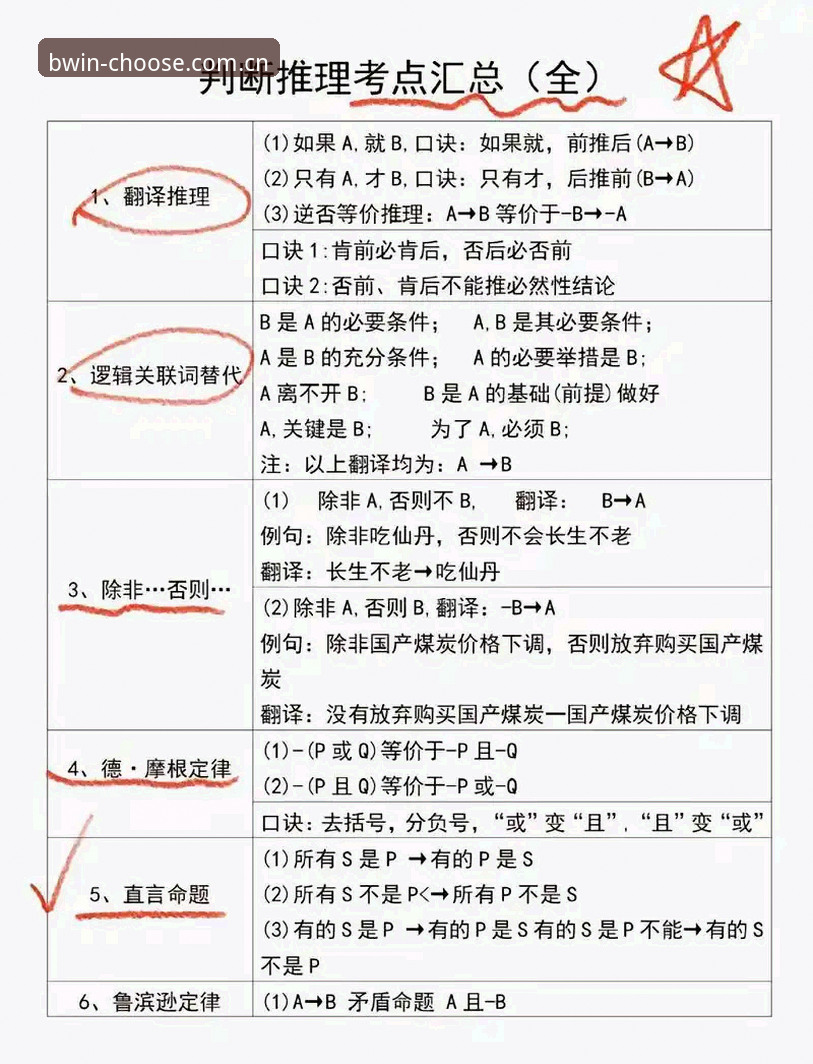有布局的踏实选择APP 3个关键判断,让你搞懂必赢体育官网的“有布局的踏实选择APP”到底值不值得装