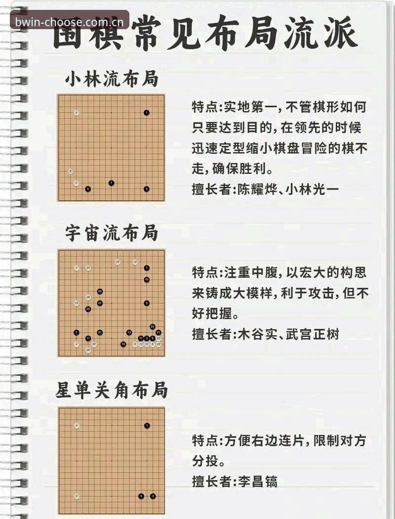 有布局的踏实选择赛程数据 瞎选赛程数据 vs 有布局的踏实选择:你缺的不是数据,是筛选逻辑